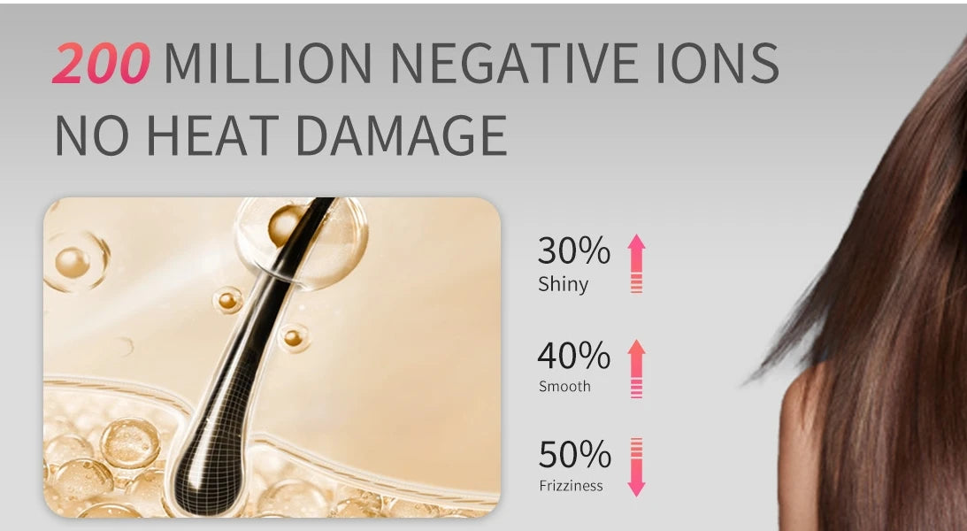 Hair Curler Led Hair Dryer Hair Curling Stick Wholesale Hs01 Hs05 Hs03 Hd03 Hd07 Hd08 Hd15 Series with Leather Bag Boxes