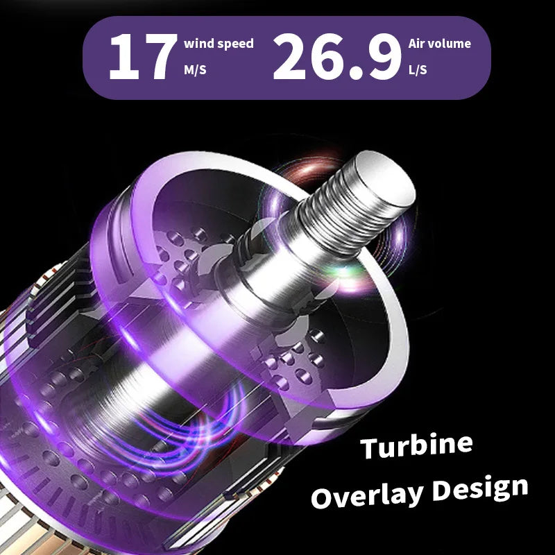 Professional Auto-Rotating Negative Ionic Hair Dryer and Curling Wand Detachable Electric Hair Straightener Straightening Brush