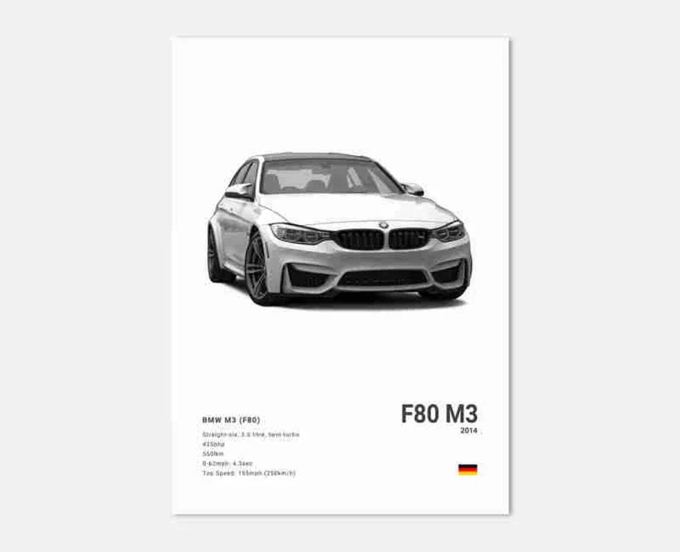 Pop Black And White Poster Wall Art Luxury Supercar F80 M3 M140 GTR HD Oil On Canvas Print Home Living Room Bedroom Decor Gift