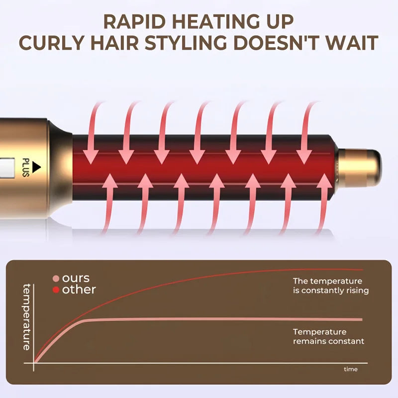 Professional 5-in-1 Hair Dryer Electric Hair Brush For Dyson Airwrap Automatic Hair Curler Straightener Hot Air Comb Home Use