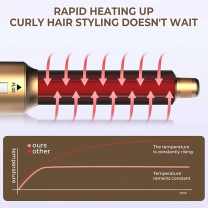 Professional 5-in-1 Hair Dryer Electric Hair Brush For Dyson Airwrap Automatic Hair Curler Straightener Hot Air Comb Home Use